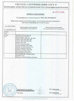 Сертификат на Наконечники для обжима на трос ART 8281 петля (обух) 8