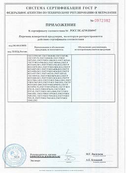 Сертификат на Винт барашек DIN 316 2