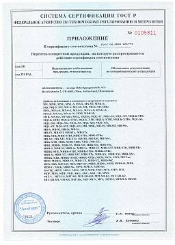 Сертификат на Анкер с внутренней резьбой (оцинк. сталь) 3