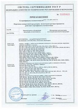 Сертификат на Анкерный болт универсальный  (термодиффузионное  цинкование) MUAF 2