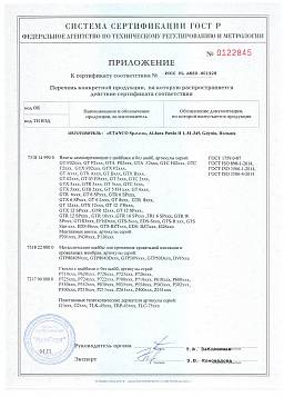 Сертификат на Винт самосверлящий из нерж. стали с  шайбой S14 и прокладкой EPDM GTX 12 2