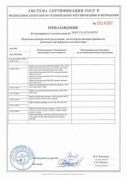 Сертификат на Анкер забиваемый латунный 4