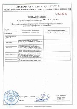 Сертификат на Гайка мелкий шаг оцинкованная DIN 934 (М8-М14) 5