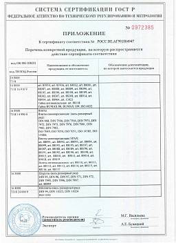 Сертификат на ЗАКЛЕПКА ПОД МОЛОТОК ПОТАЙ/ГОЛ. 5