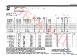 Сертификат на Болт мебельный с усом ГОСТ 7801-81 1