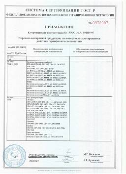 Сертификат на Гайка барашковая DIN 315 7